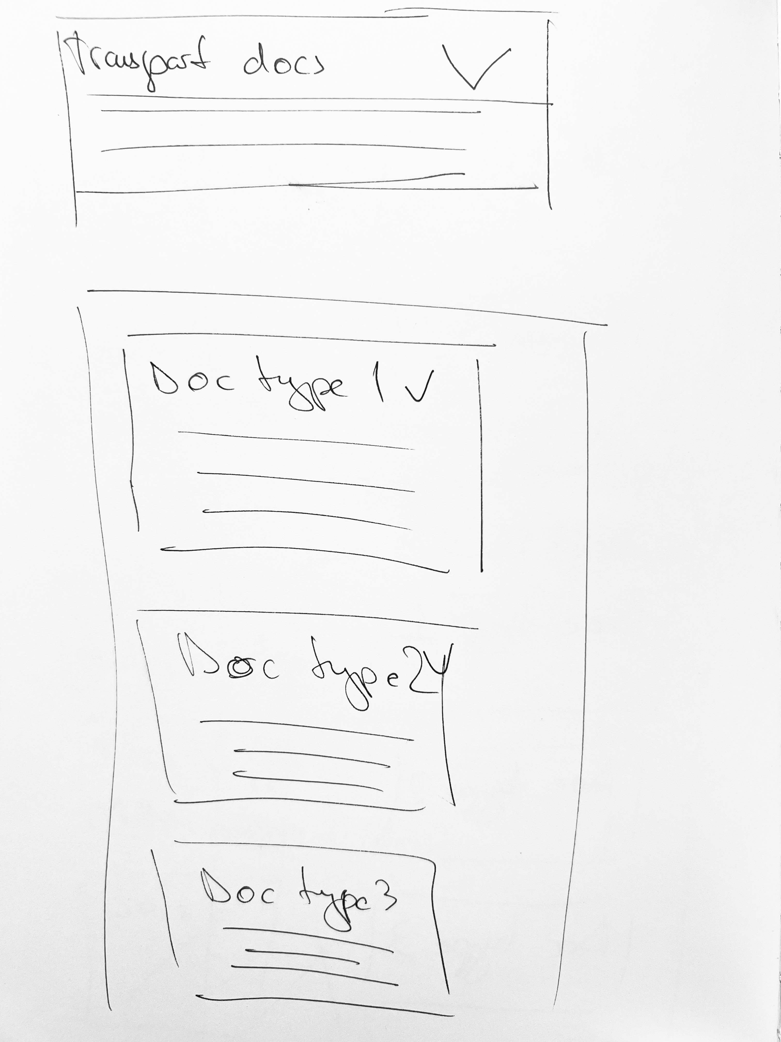 Sketches — transport documents summary with completion checkmarks and stacked doc-type cards
