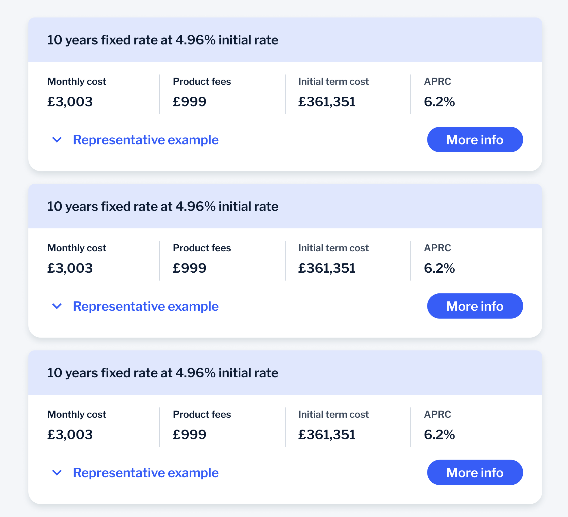 Mortgage rate results — stacked product cards with monthly cost, fees, initial term cost, APRC and More info